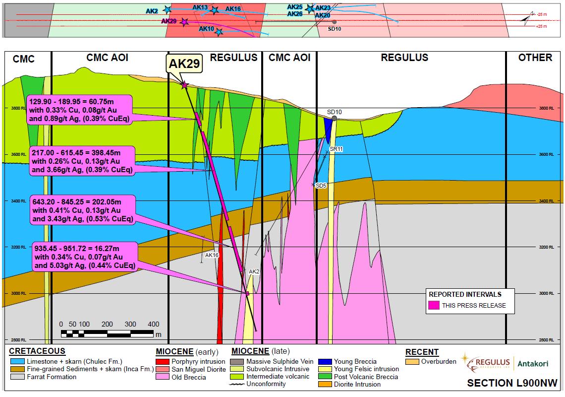 Figure 3.  