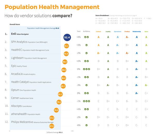 Population-Health-Management-Large
