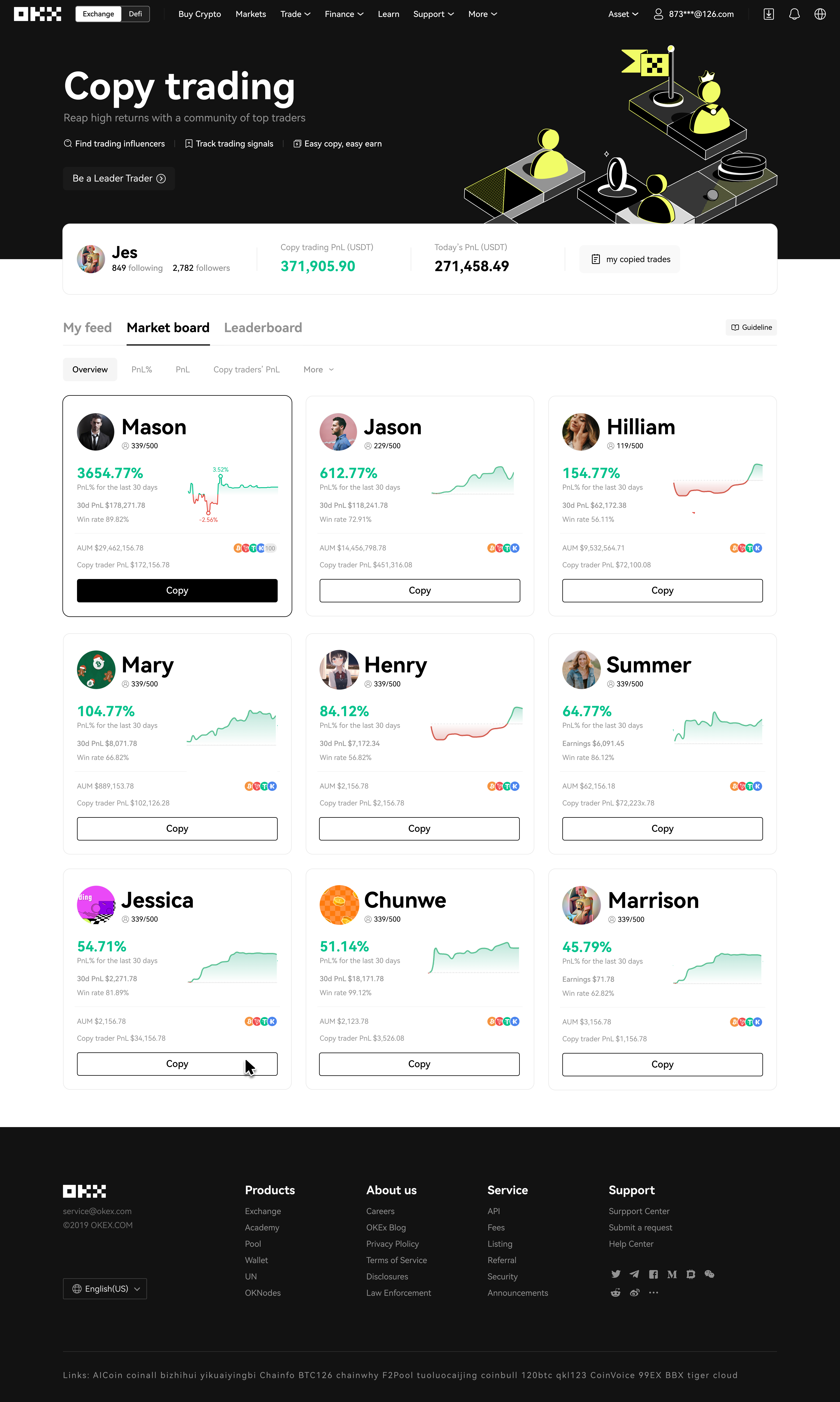 COPY TRADING DESKTOP