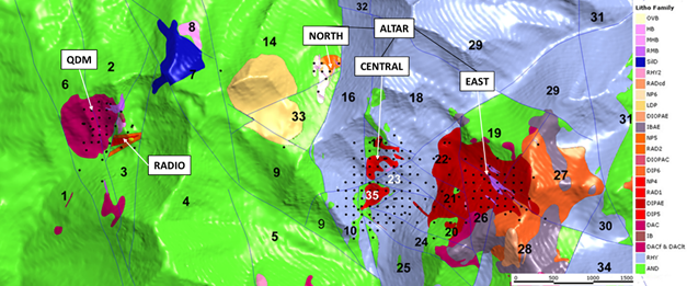 Figure 3: Numbered structural blocks and geological units. Black dots are the drill collars.