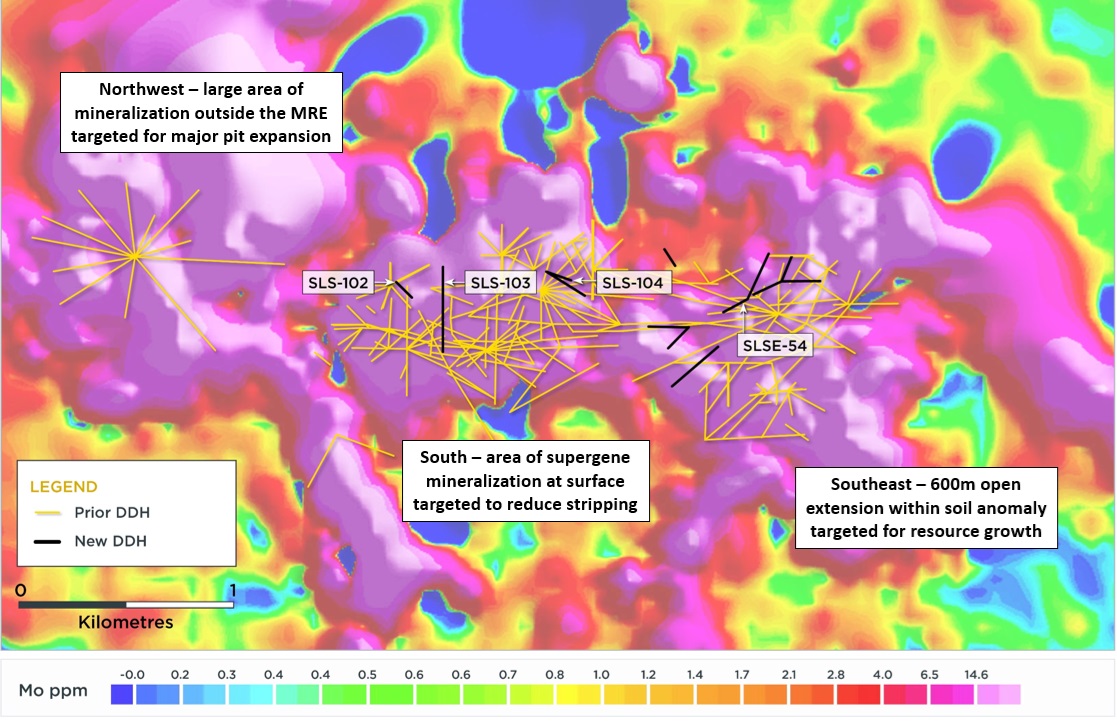 Figure 1 – Warintza Drilling and Targets