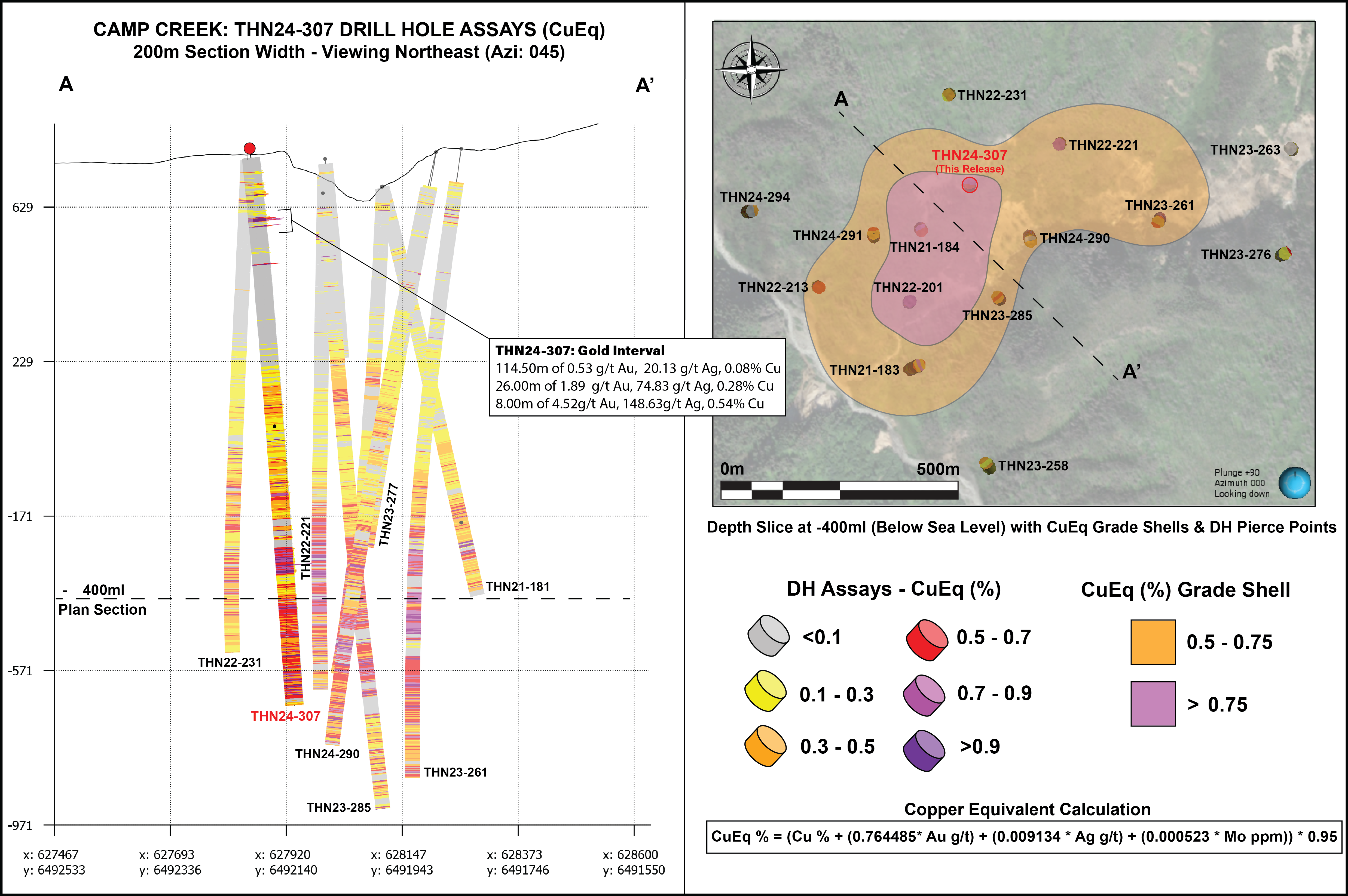 Figure 2 NR 9Dec2024