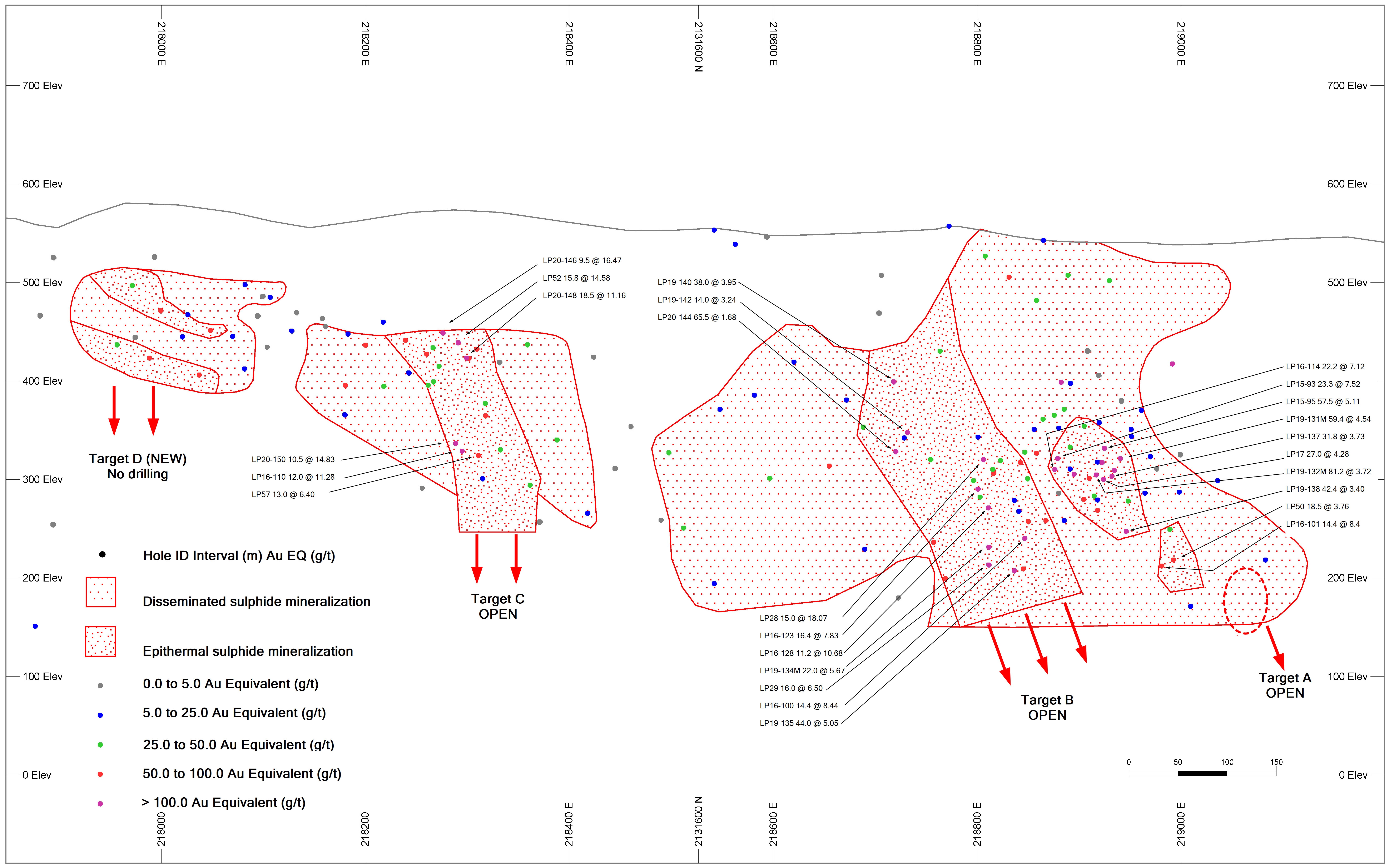 UGD PR15 15 Jul 2020 FIGURE 1