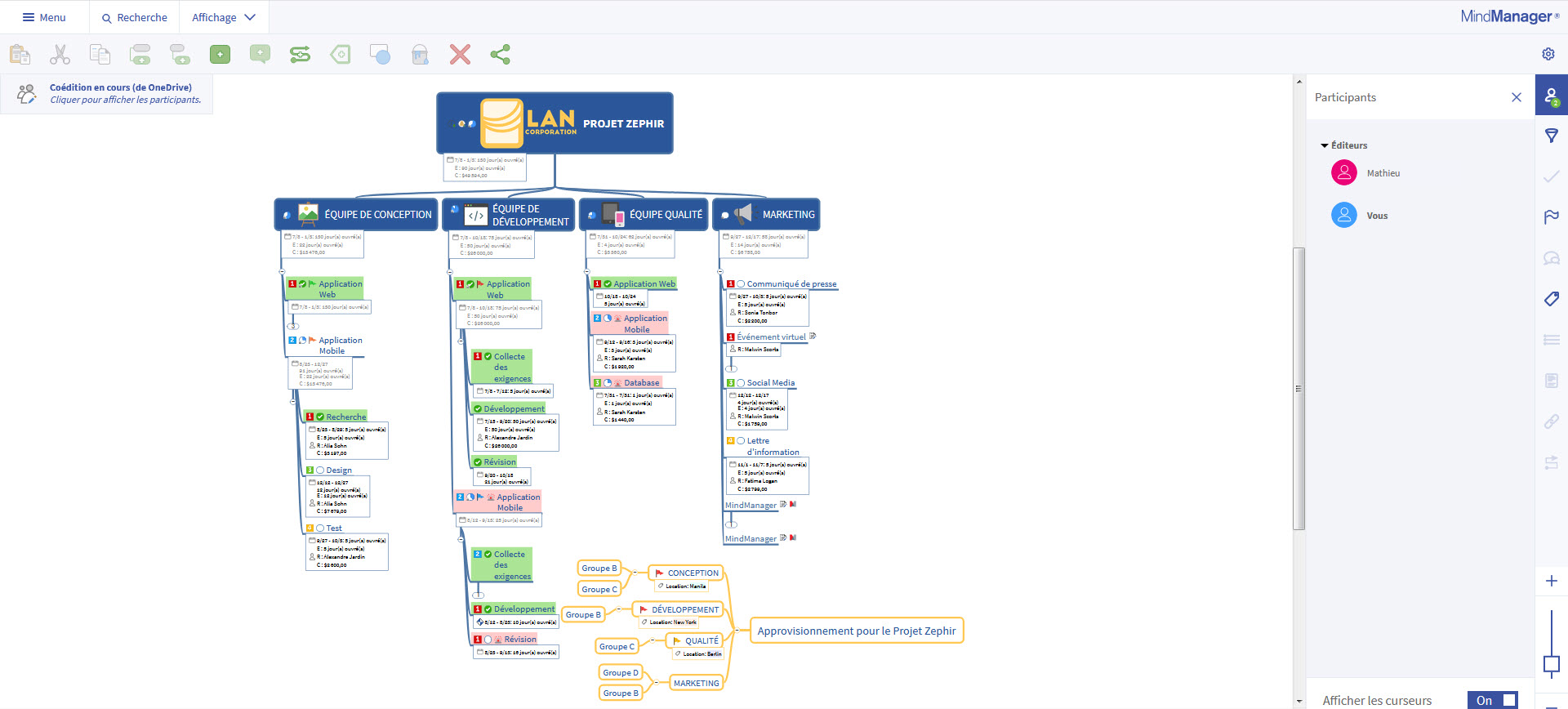 Nouveau module supplémentaire de co-édition    