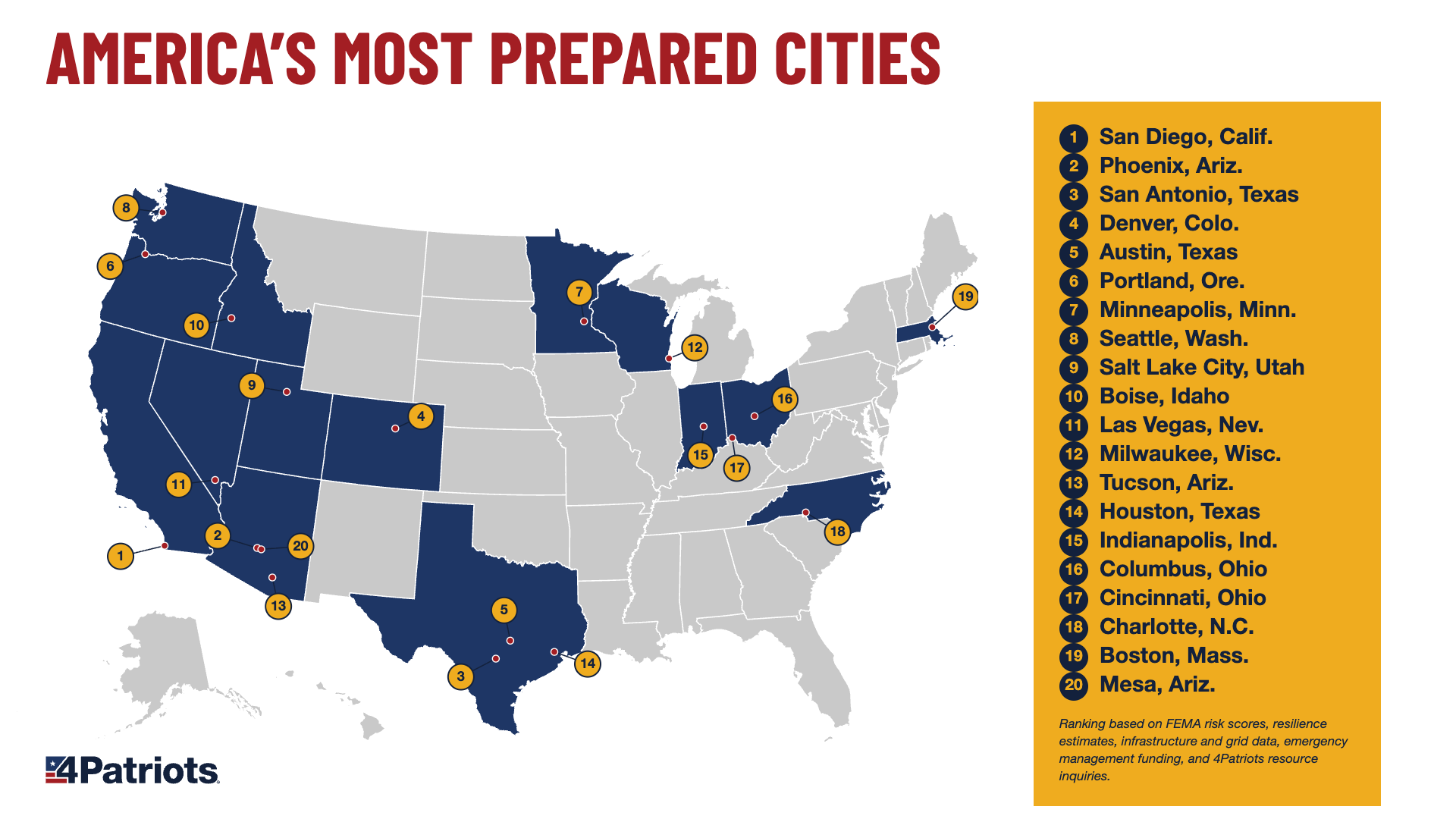 America's Most Prepared Cities 2026