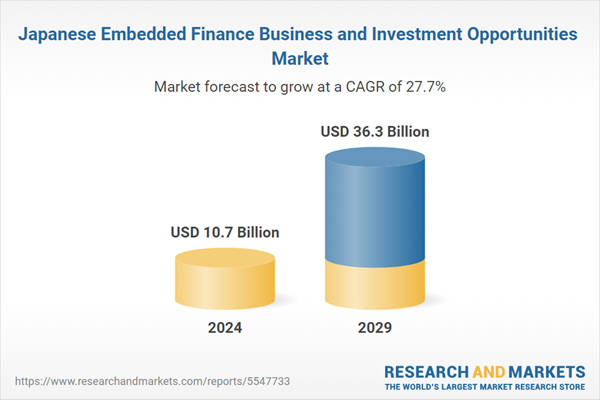 Japanese Embedded Finance Business and Investment Opportunities Market
