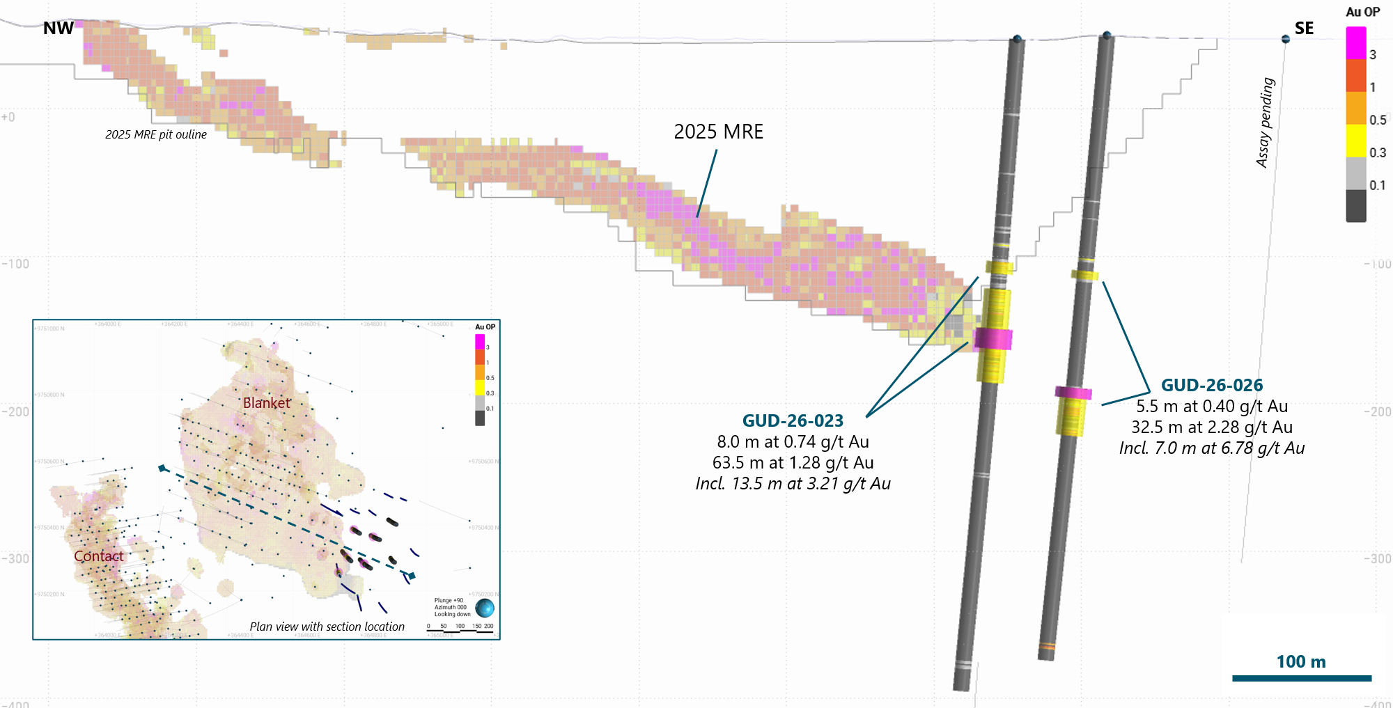 Figure 2b - Section through Blanket Deposit 