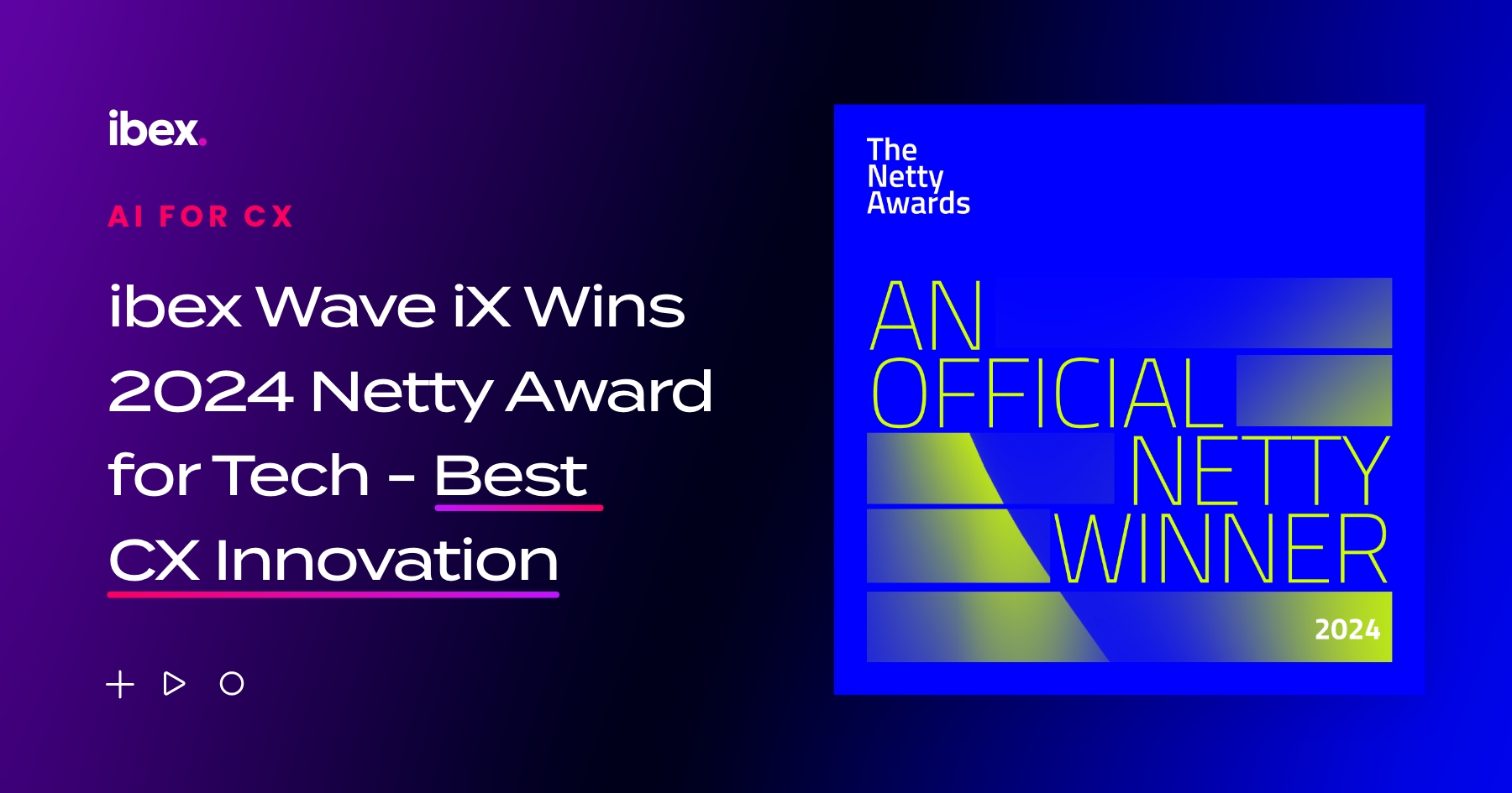 Wave iX Wins Best CX Innovation Award