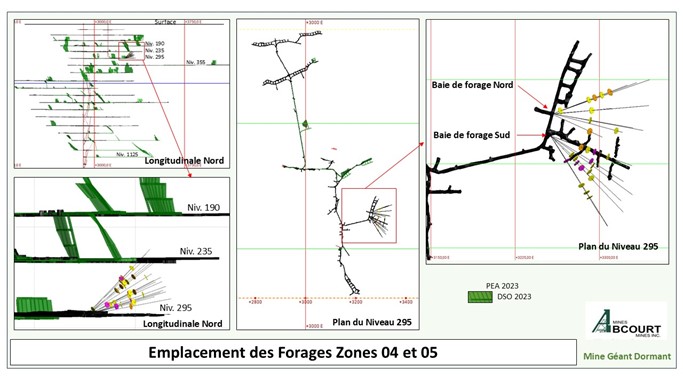 Emplacement des zones 04 et 05