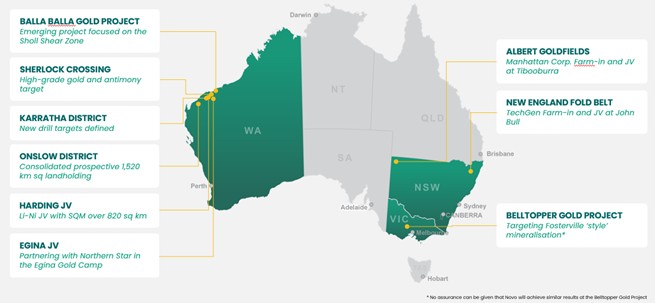 Property Map