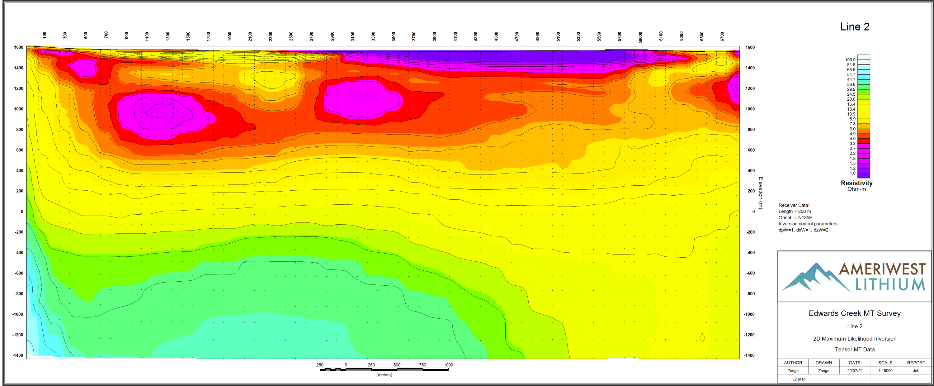 Fig. 2 Edwards Creek Valley MT Line 2 Results