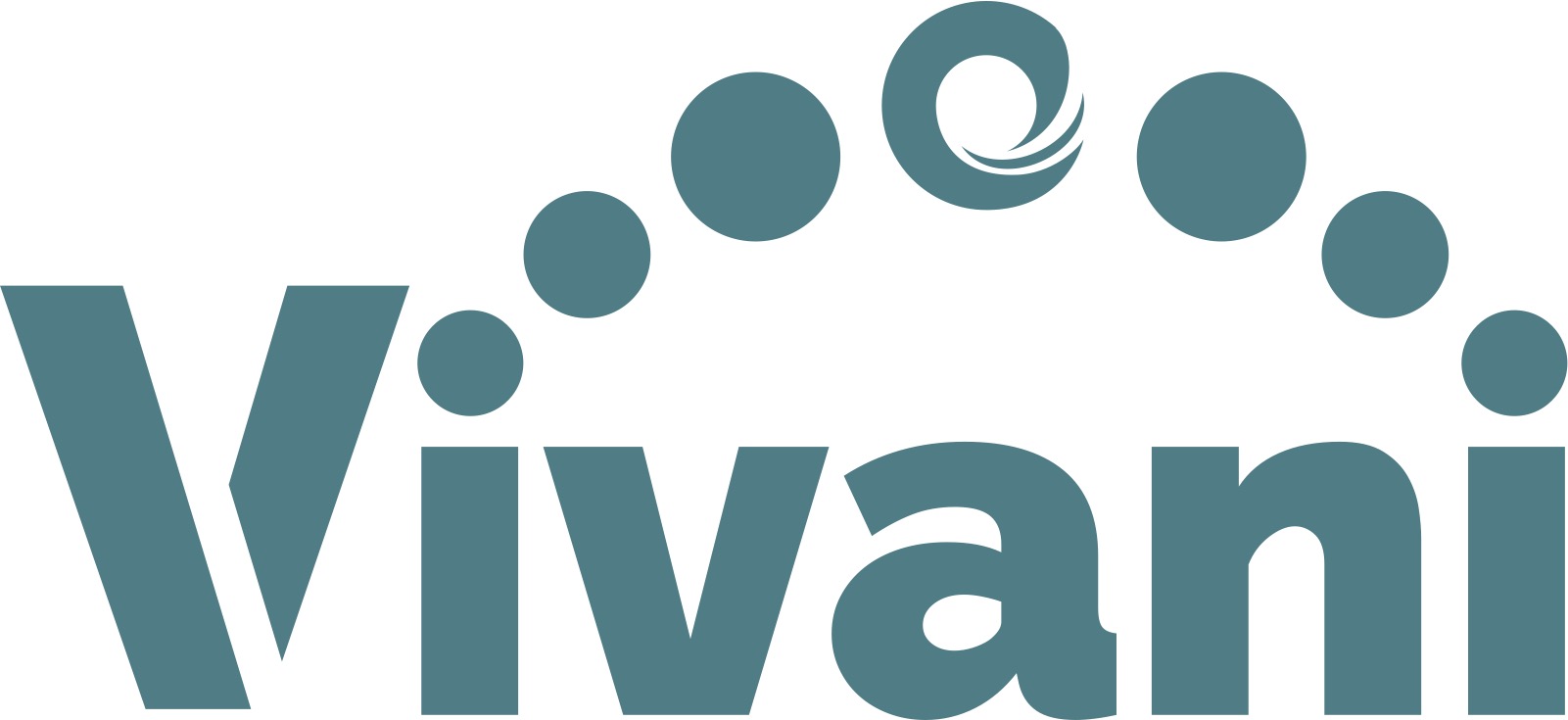 Vivani Medical concl