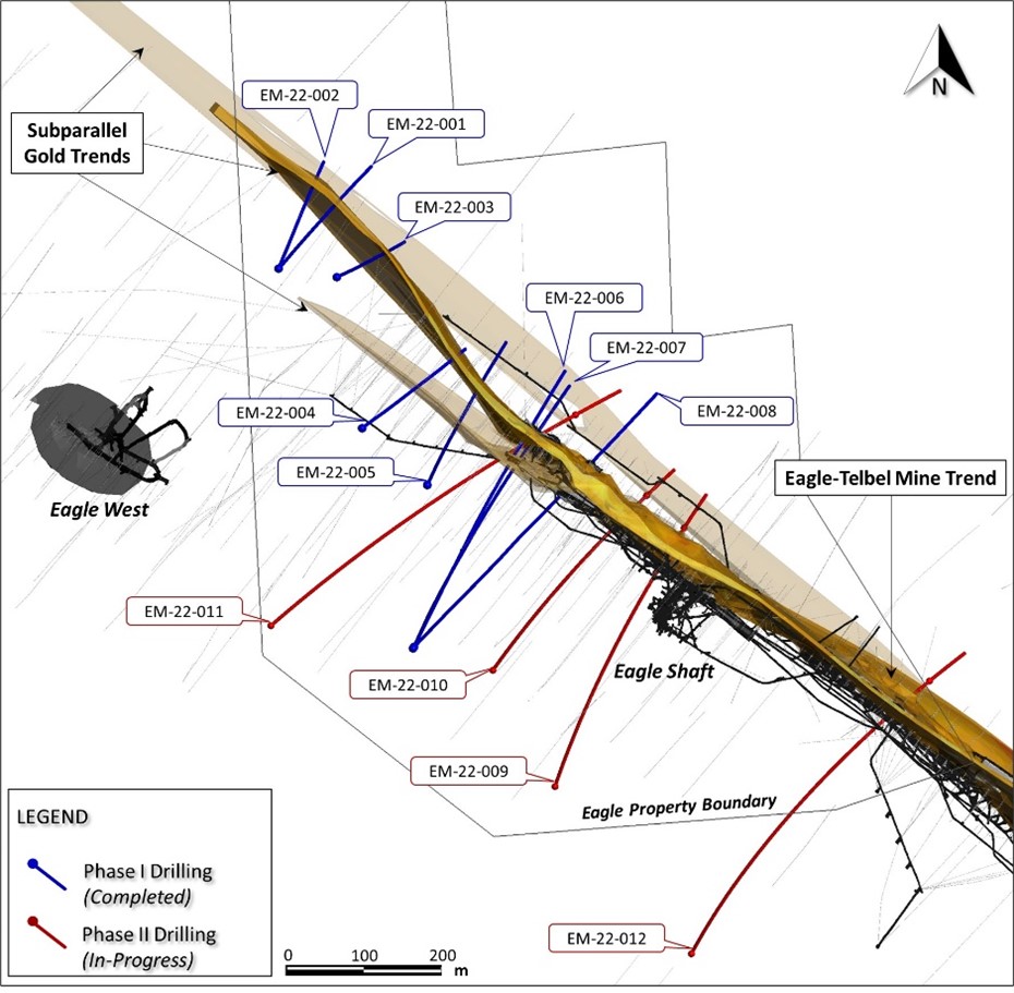 Location of Phase I (completed) and Phase II (in-progress) drill holes at Eagle