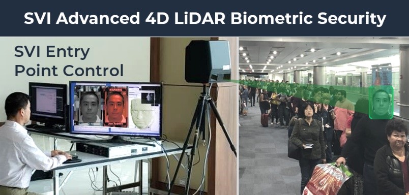 The SVI CES-S400 is the world’s longest-range 3D/4D biometric system. Patented Dual Chirp FMCW 4D LiDAR technology identifies people at unprecedented distances of up to 30 meters.
