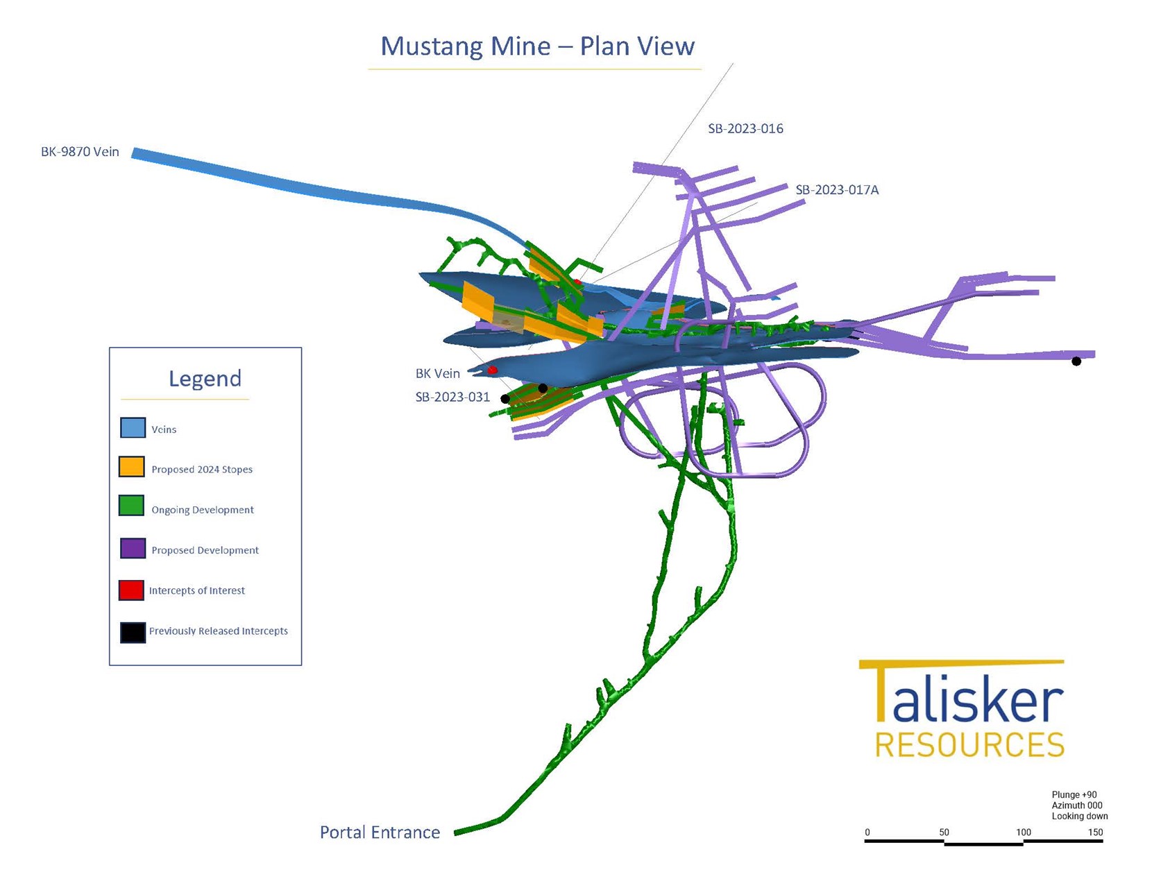 Figure 1: Plan view showing location of SB-2023-016 and 2023-031 in relation to the proposed Mustang Mine development. 