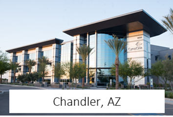 All Covered has Tier 3+ level data centers spanning the country located in Chandler, AZ, Aurora, IL and Sterling, VA. All three of the data centers are SOC 2 compliant and staffed 24x7x365. 