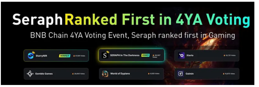 seraph ranked.jpg