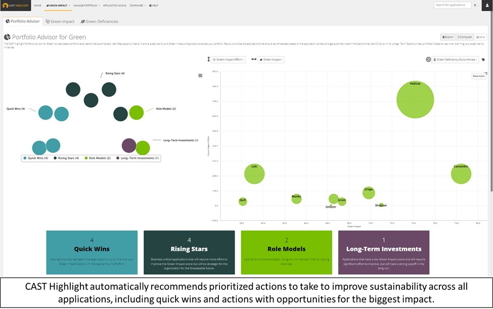 Screenshot of Green Insights