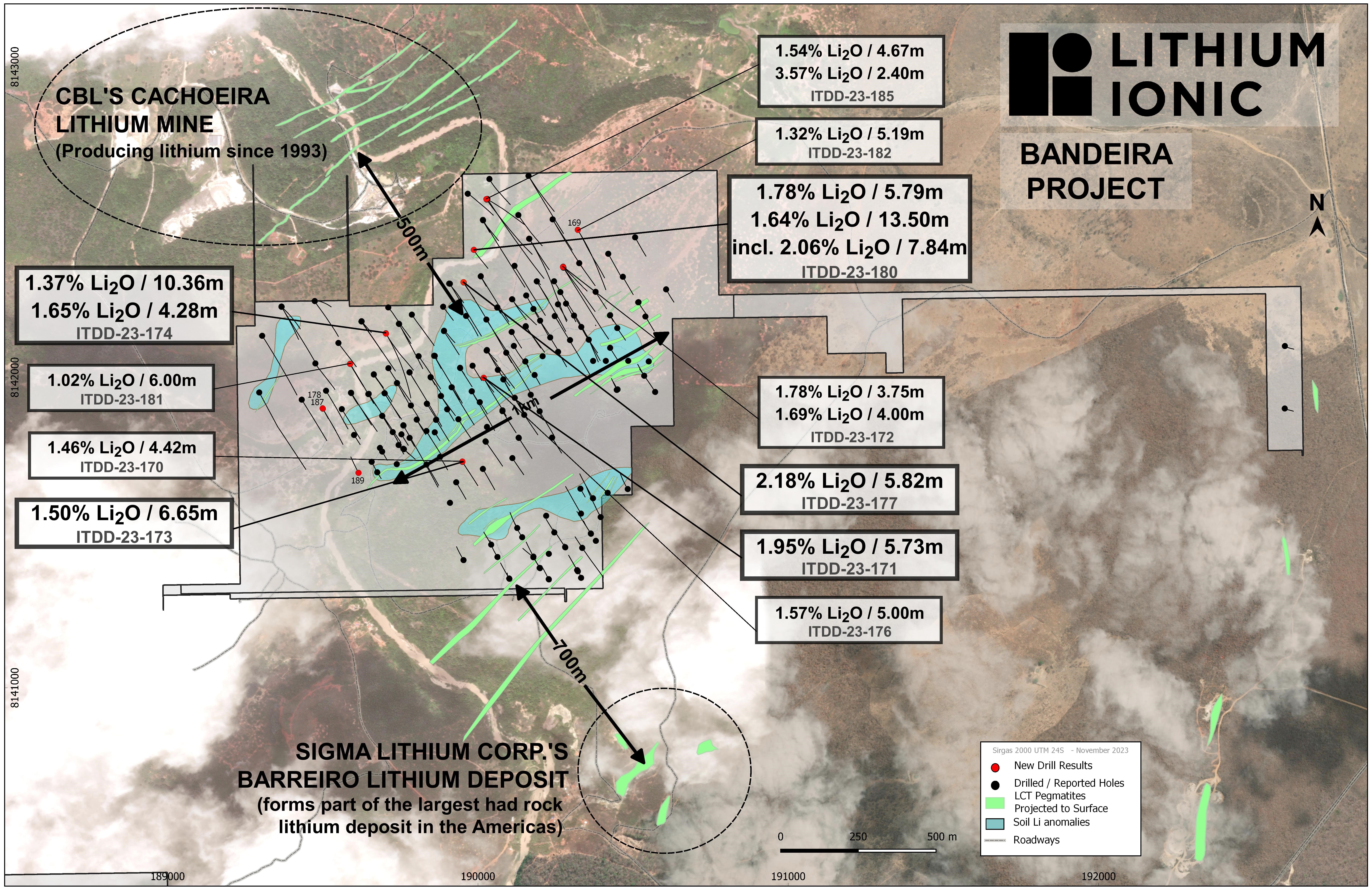 231106_Figure 1. Plan Map Bandeira Drill Results_Final