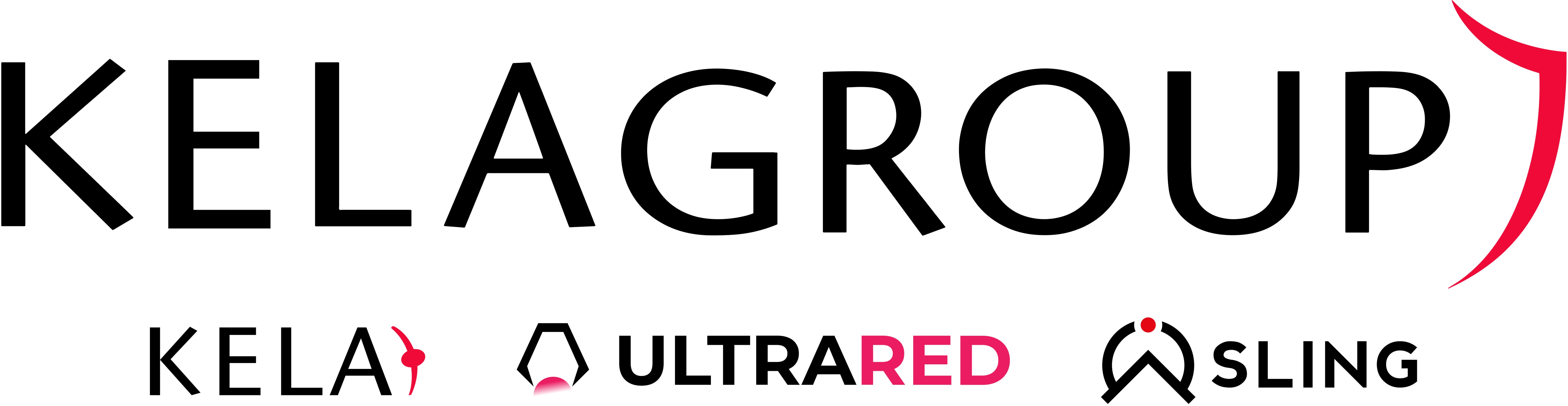 KELA Group Reports O