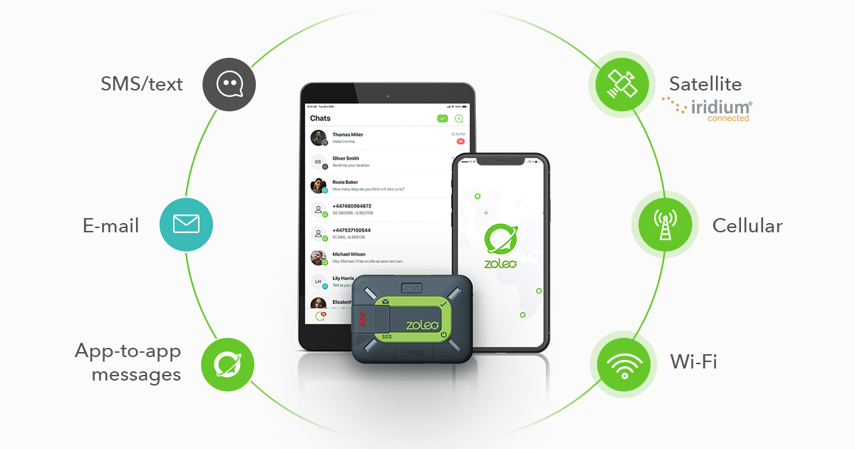 Messages are automatically routed via Iridium®, cellular or Wi-Fi®, for the lowest possible cost.