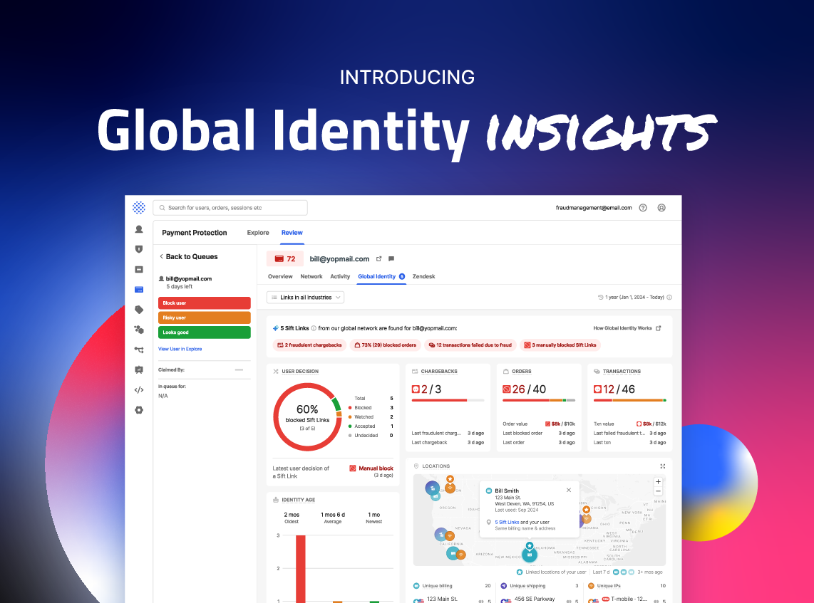 Sift's new Global Identity capability within the Sift Console