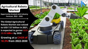 Agricultural Robot Market.png