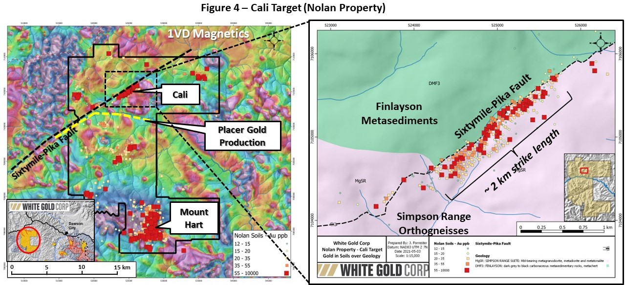 Figure 4 FINAL