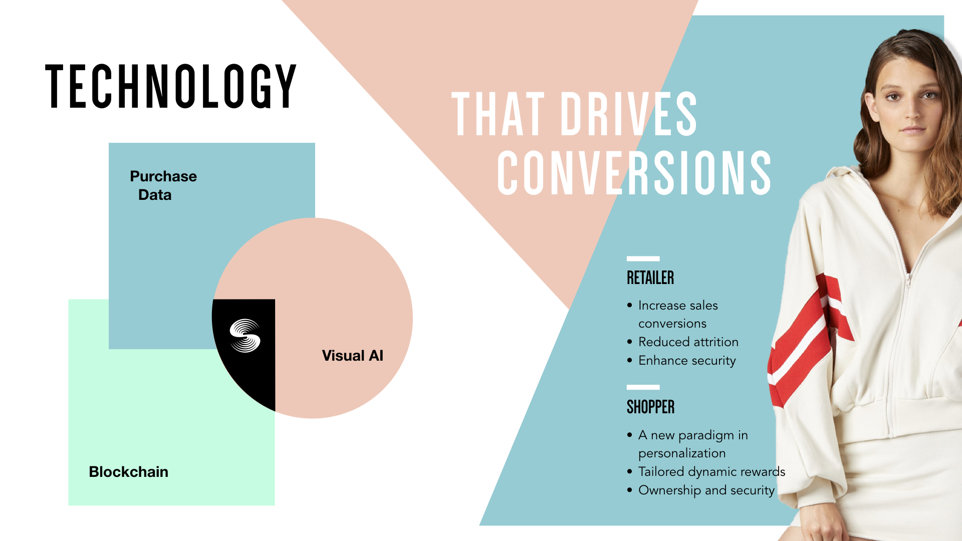 Shopin leverages a unique combination of purchase data, blockchain and visual artificial intelligence to bring the power and insights of ecomm giants to the world of retail.