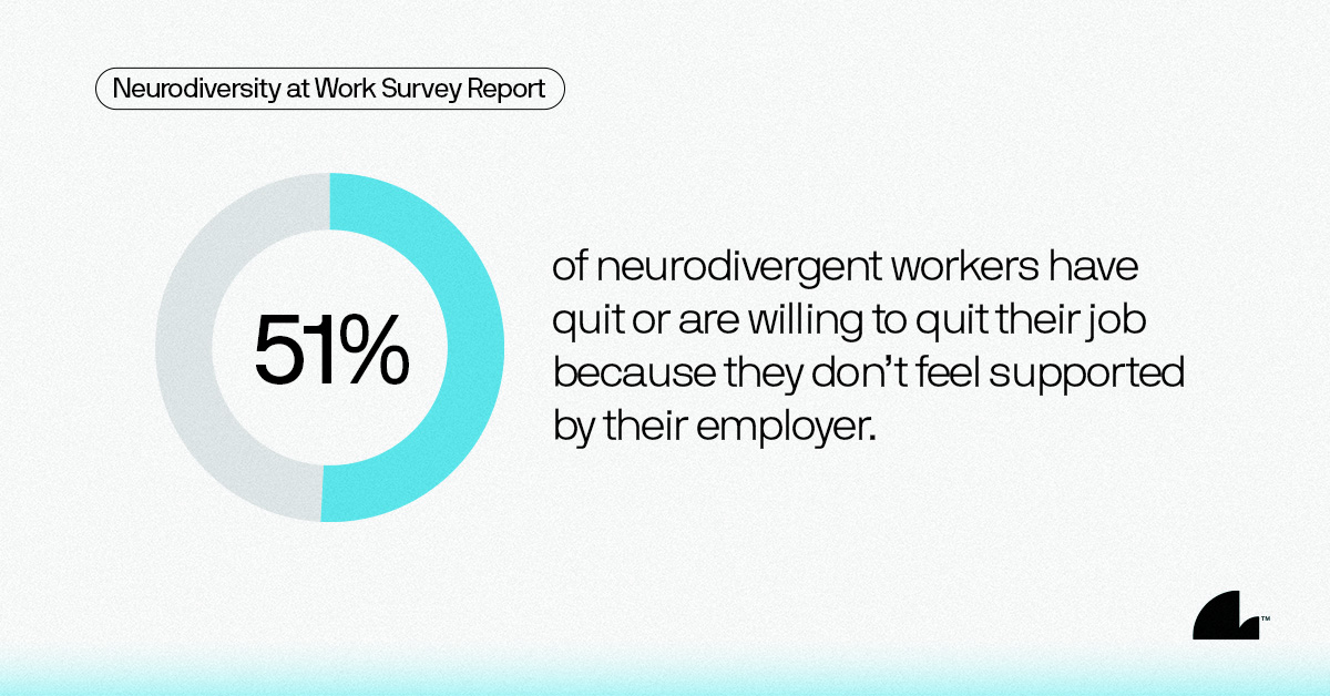 Neurodiversity at Work Survey Report