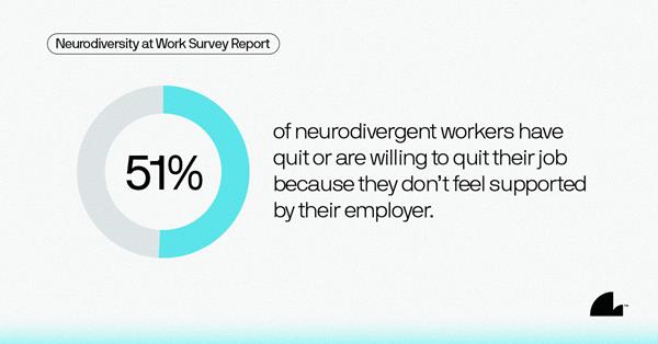 Neurodiversity at Work Survey Report