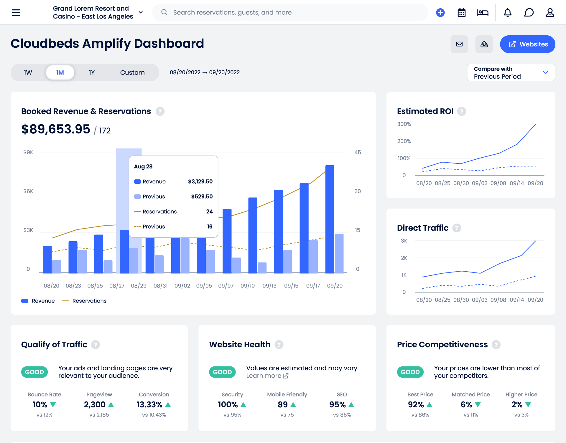 CB_amplify-Dashboard (2)