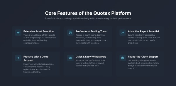 Quotex Platform Features