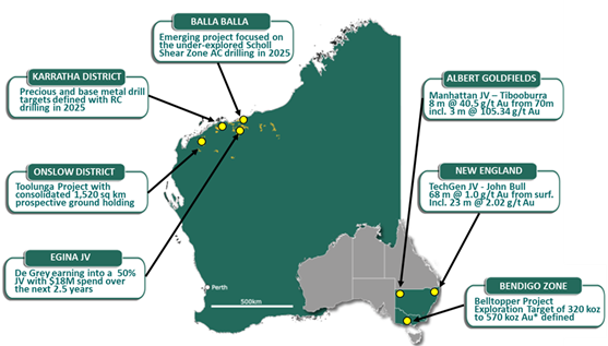 Novo Resources Property Portfolio