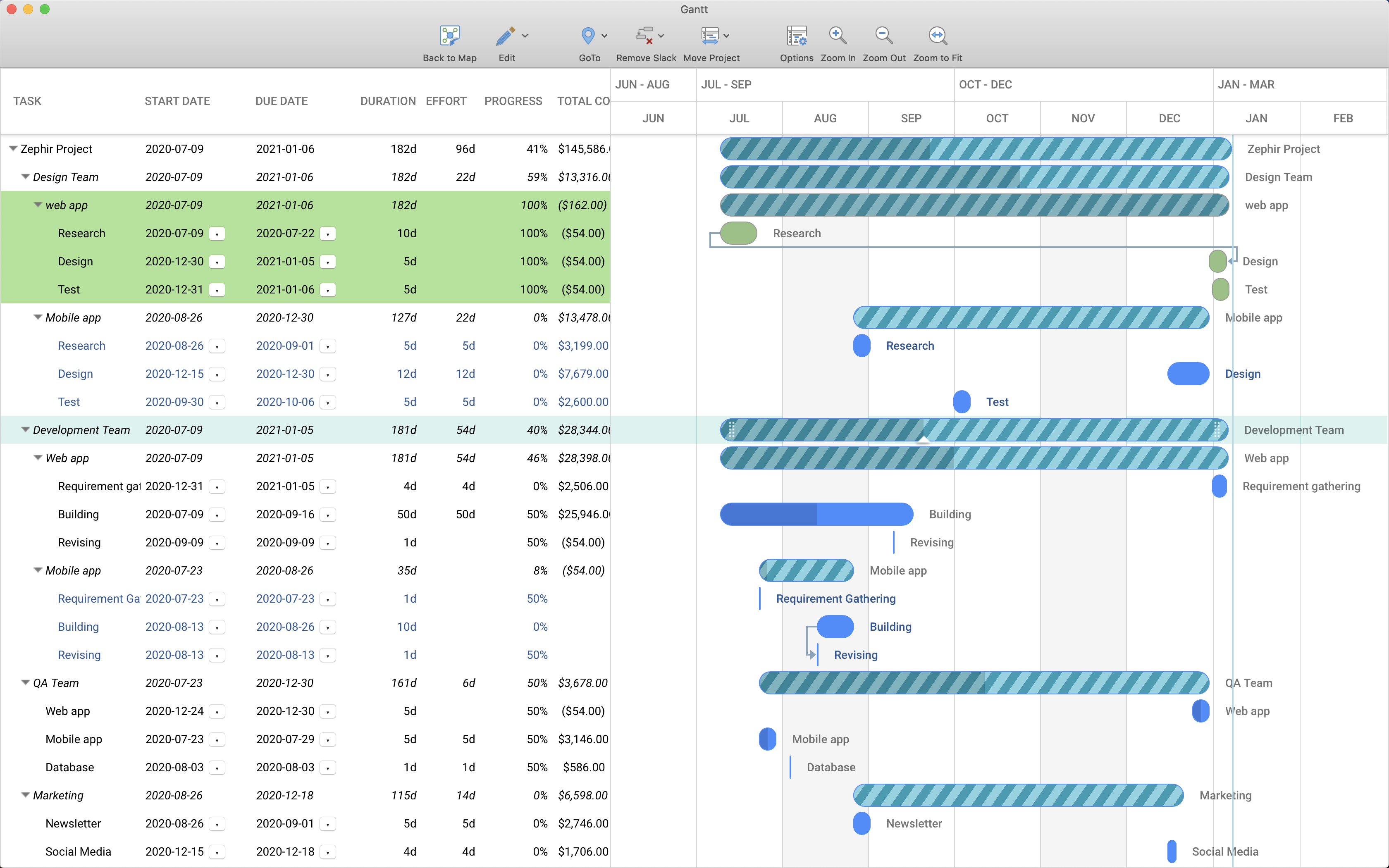 Mindmanager For Mac 13 英語版 により情報をシンプルに整理し プロジェクトや結果を改善