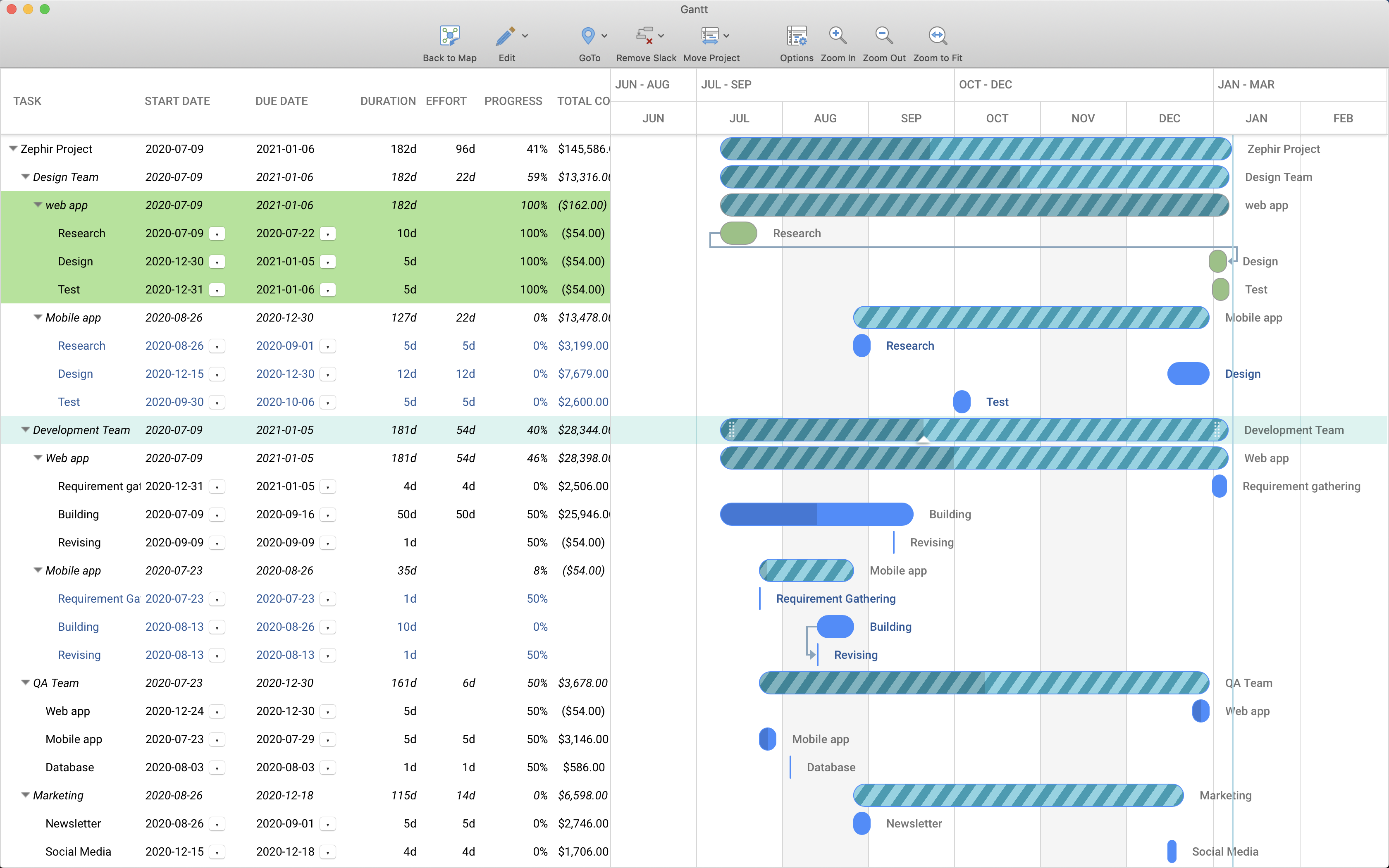 MindManager 13 - New Gantt Charts