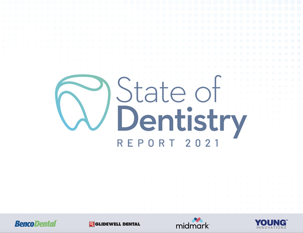 The inaugural State of Dentistry Report, just released, analyzes compelling survey responses from 720 dentists and office managers in North America. Dental professionals respond to questions such as “Which stats does your dental practice track?” in the State of Dentistry survey fielded by Benco Dental, Glidewell, Midmark Corporation and Young Innovations. 
Get the complete, by-the-numbers update, available for download at: https://www.benco.com/benco-dental-u/white-paper/state-of-dentistry-report/﻿