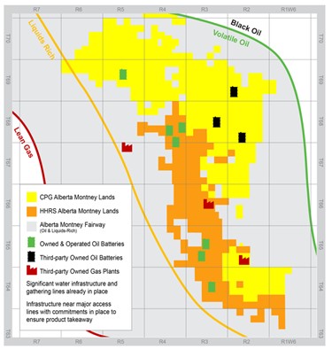 ALBERTA MONTNEY LAND POSITION