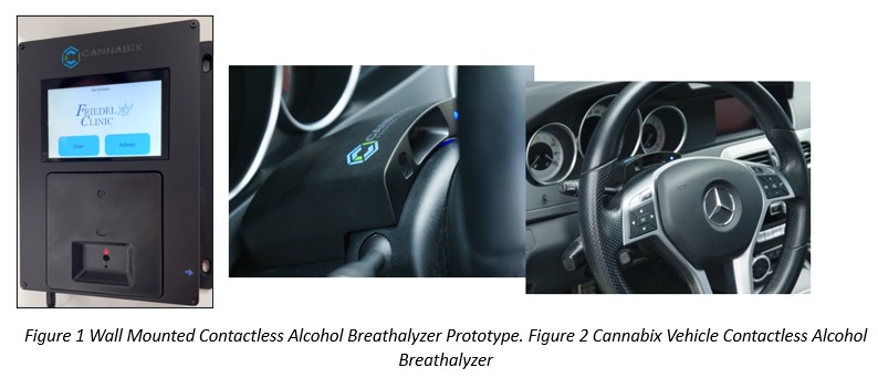 Cannabix Contactless Alcohol Breathalyzer (Wall and Vehicle Versions)