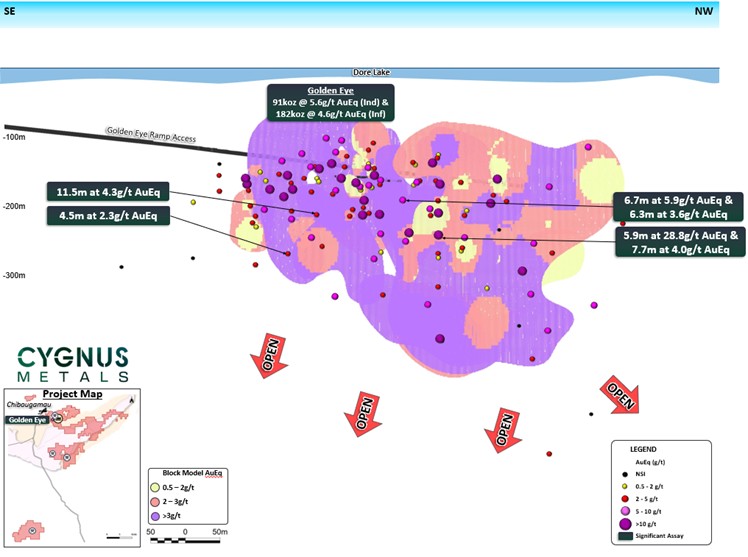 Golden Eye resource with recent infill results of up to 5.9m @ 28.8g/t AuEq.  image