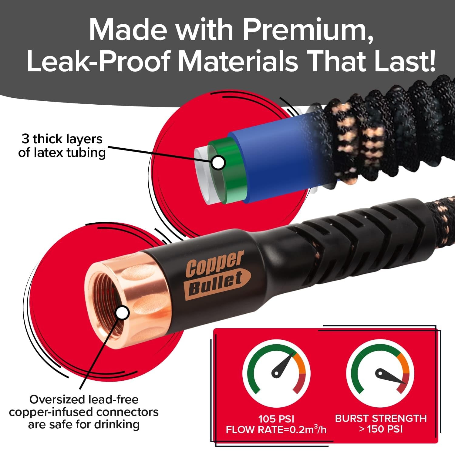 Why Is Pocket Hose Copper Bullet Better Than Similar Products on the Market