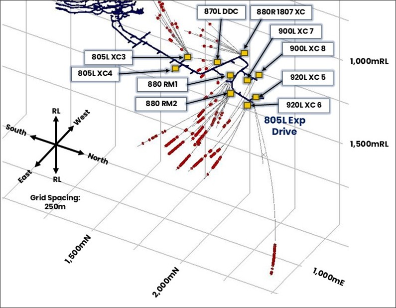 Figure 2 image