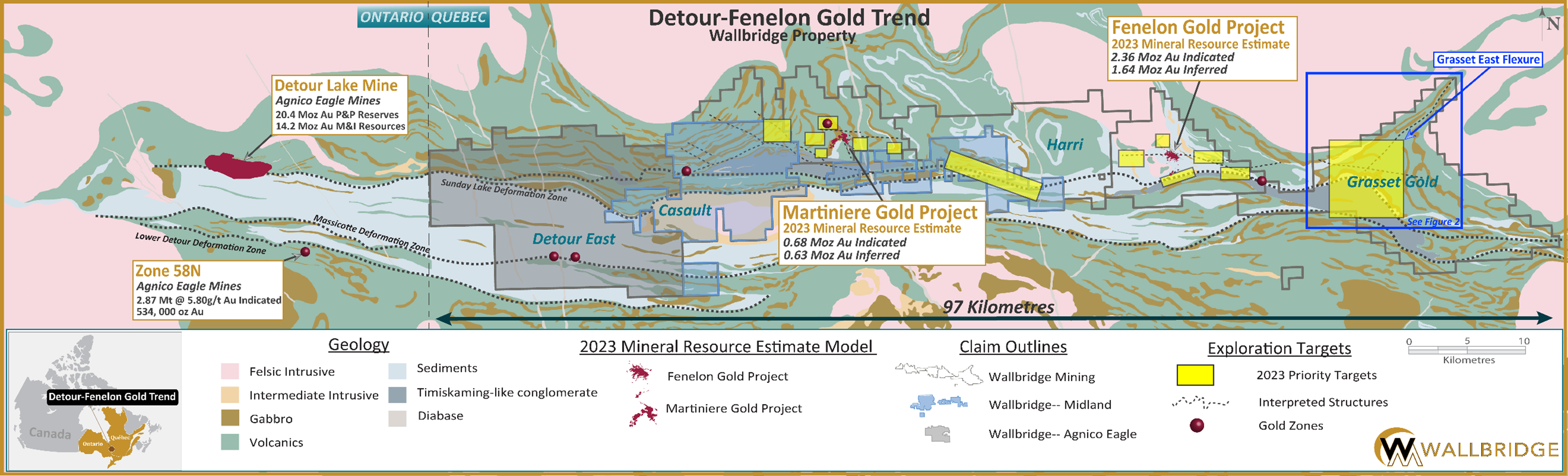 Wallbridge’s Detour-Fenelon Gold Trend land package and 2023 priority exploration target areas