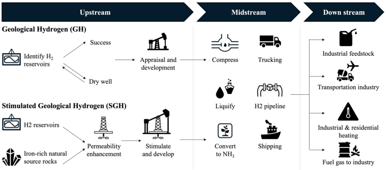 Figure 06 image