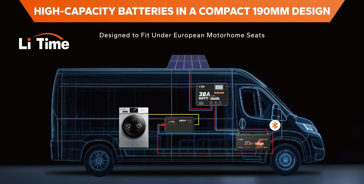 LiTime high-capacity batteries in a compact 190mm design, designed to fit under European motorhome seats