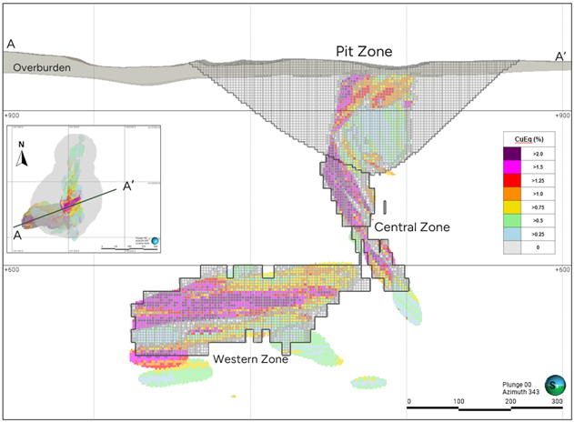 Figure 2: image