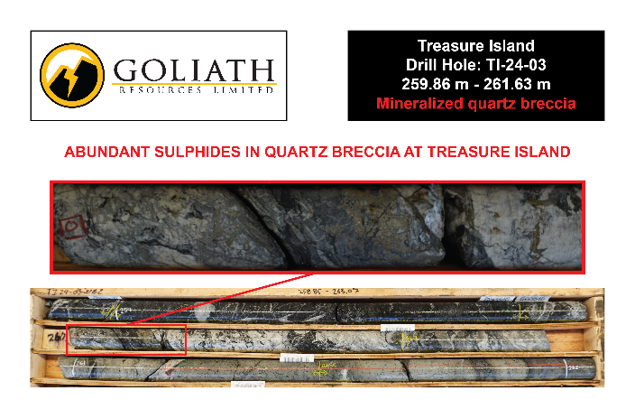 Goliath Resources