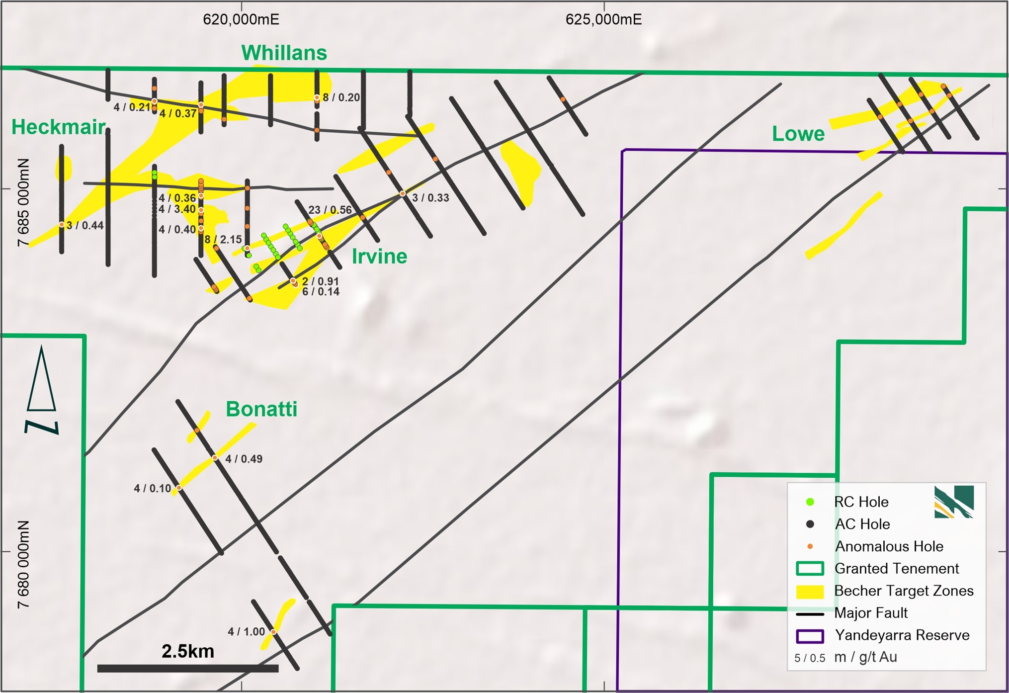 Becher target area showing well defined targets (in yellow) generated from gold results