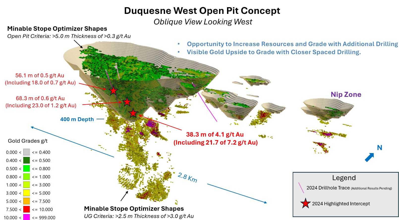 Duquesne West Open Pit Concept Oblique View Looking West