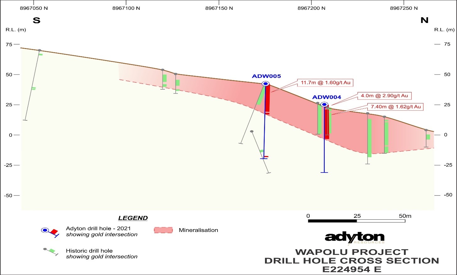 2021-09-08-Fig4